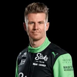 Nico Hülkenberg, Audi driver